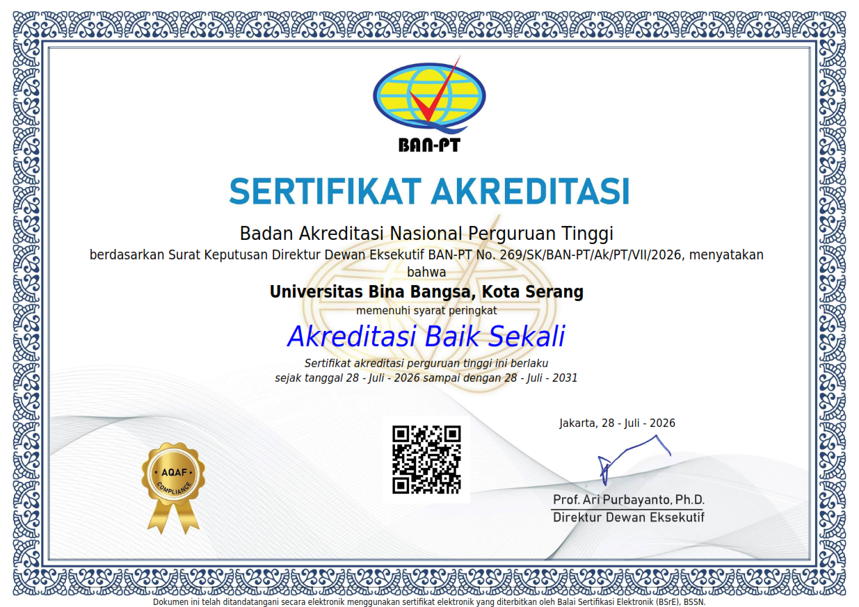 Akreditasi Perguruan Tinggi Universitas Bina Bangsa
